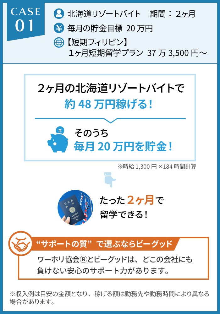 CASE1