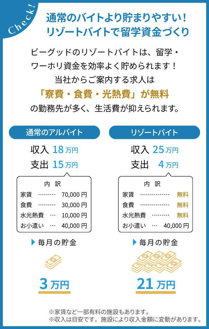 通常のバイトとリゾートバイトの比較